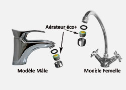 Rallonge de robinet avec mousseur, économie d'eau pour robinetterie avec  deux types de
